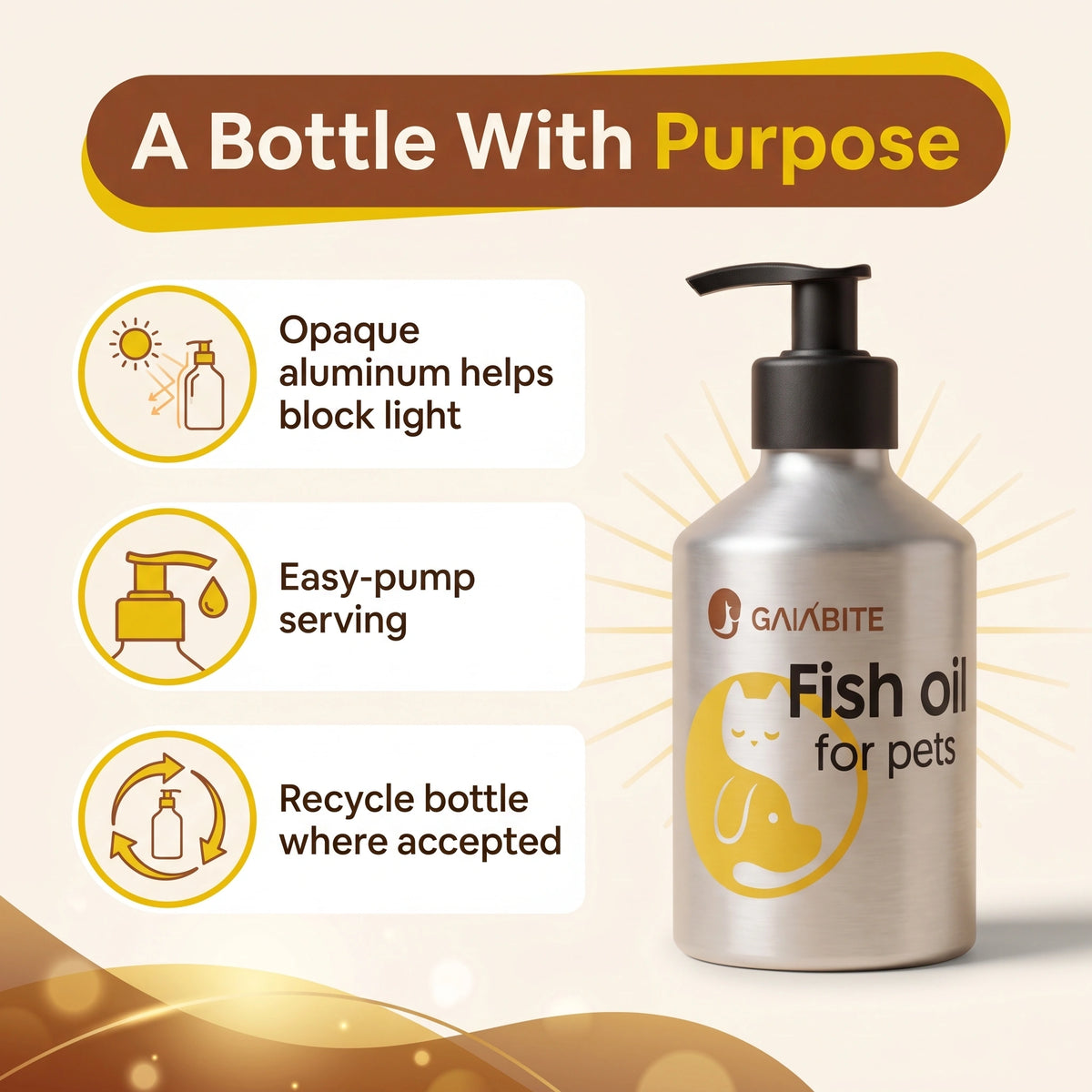 A bottle with purpose: opaque aluminum helps block light, easy-pump serving, recycle bottle where accepted. GAIABITE fish oil packaging.